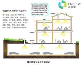导光管采光系统安装方式 导光管采光系统安装方式